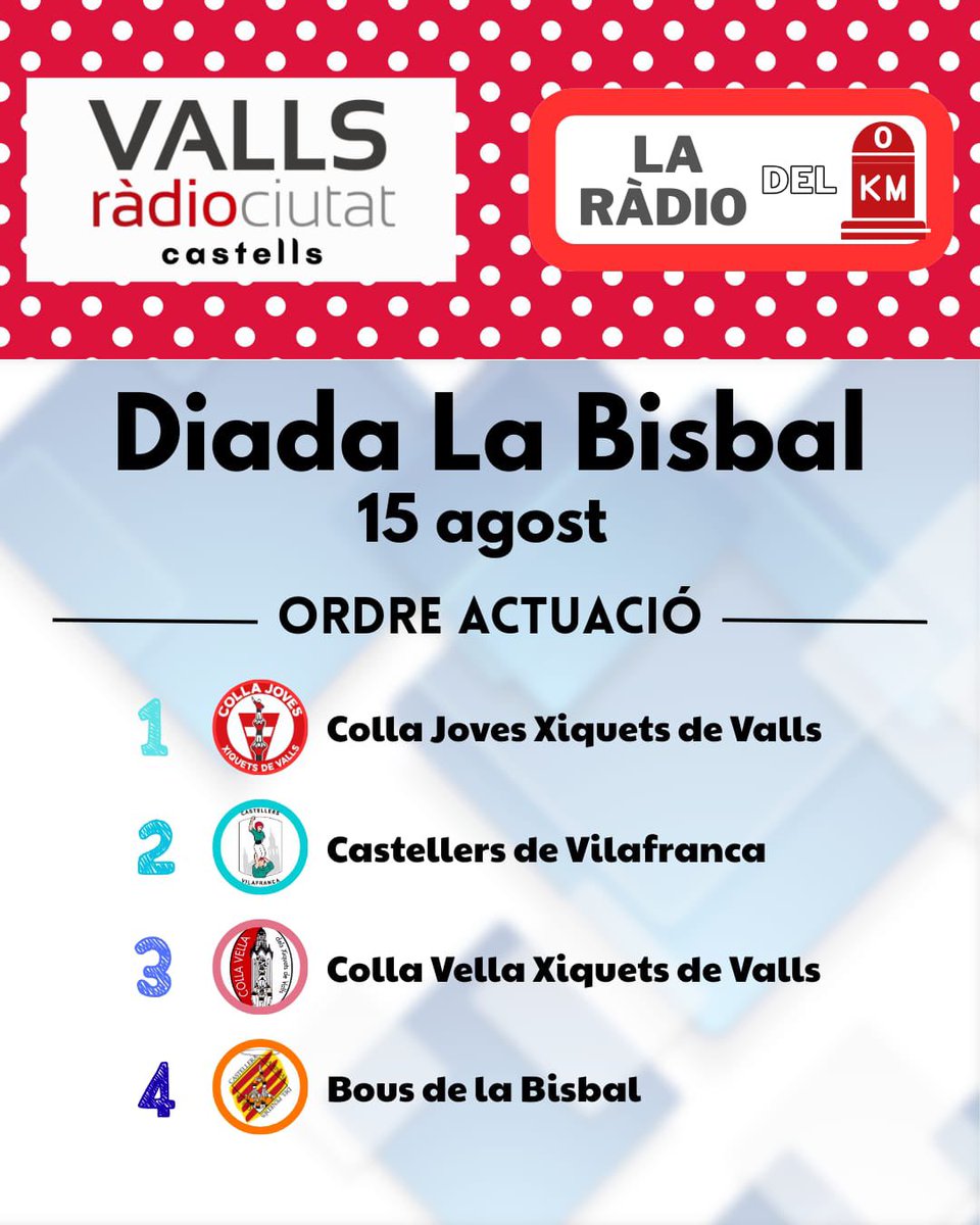 Ràdio Ciutat  Valls retransmet la diada de la Bisbal.
▶️ Segueix l’actualitat a la secció Hora a Hora:
👉 revistacastells.cat/castells-hora-…
#castells #castellers