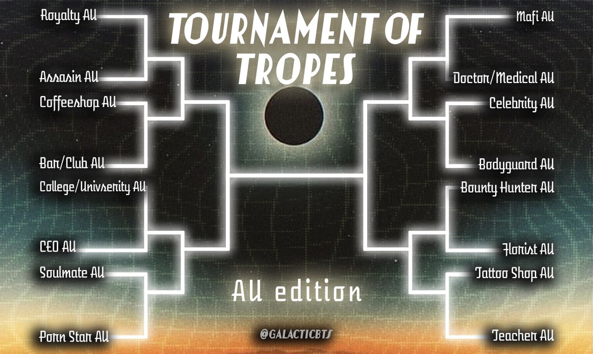 Calling Travelers! 

Today begins the battle of the tropes! 
Many tropes my enter but only one trope will be victorious!

Make sure to get your votes in below!