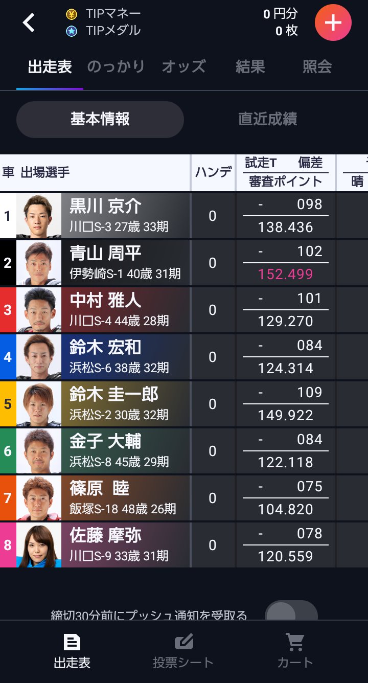 オートレース　ランクアップ車券術 zx750 on X: 
