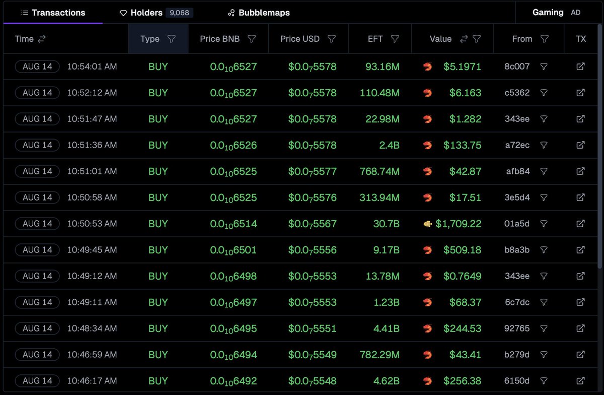 Del Crxpto (@delcrxpto) on Twitter photo If You Want To Change Your Life This #BullRun...
You Should Consider Buying $EFT Right Now!!!
Everyone Else Is....
<a href="/ETHFanToken/">ETH Fan Token Ecosystem</a>
t.me/EthFanEcosystem If You Want To Change Your Life This #BullRun...
You Should Consider Buying $EFT Right Now!!!
Everyone Else Is....
<a href="/ETHFanToken/">ETH Fan Token Ecosystem</a>
t.me/EthFanEcosystem