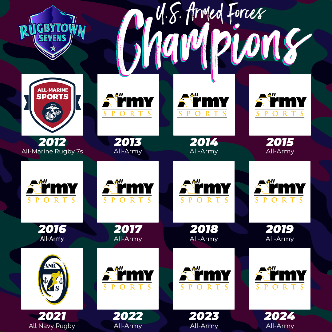 Dallen Stanford 🎙️ tweet media