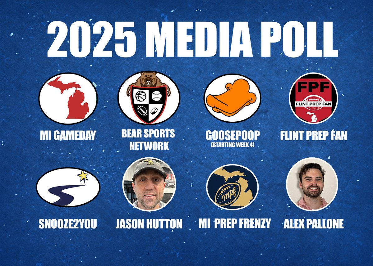 Introducing the 2025 Top 50 Media Poll!

8 members, a variety of opinions, and Michigan's new #1 source for team rankings! 

Our preseason Top 50 drops on Sunday, August 24, at 2PM! 

More info below 🧵