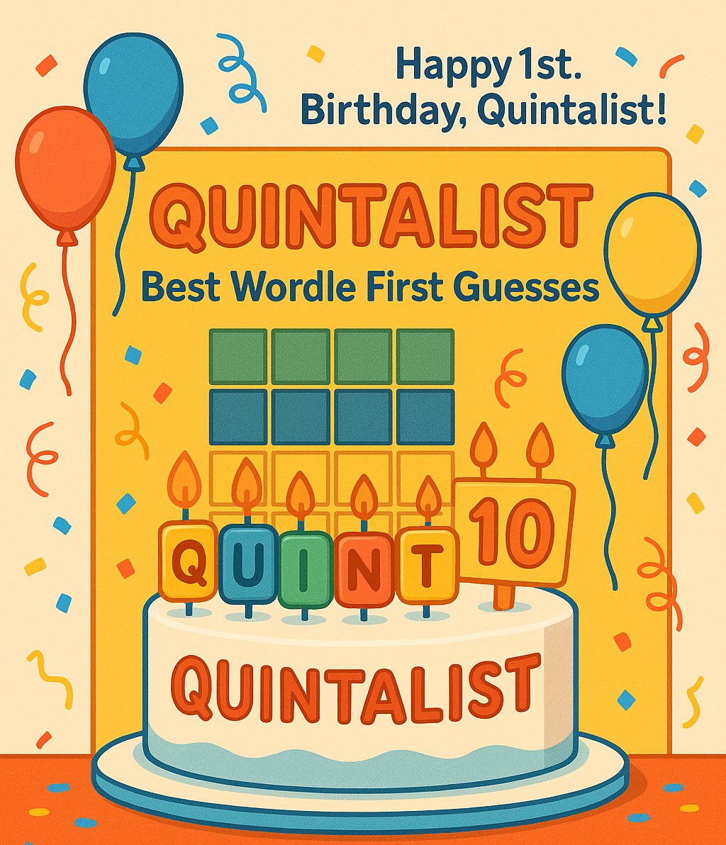 QuintalistGame's tweet image. Think you know the ultimate Wordle starter word? Try today’s Quintalist puzzle at quintalist.com. REPOST CHALLENGE! - Repost this today, and one lucky reposter will win access to all our archived games! #Quintalist #Wordle #WordleTips #WordGame #PuzzleTime @nytimes