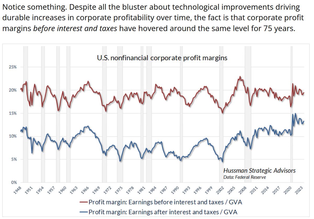 Pitfall Harry tweet media