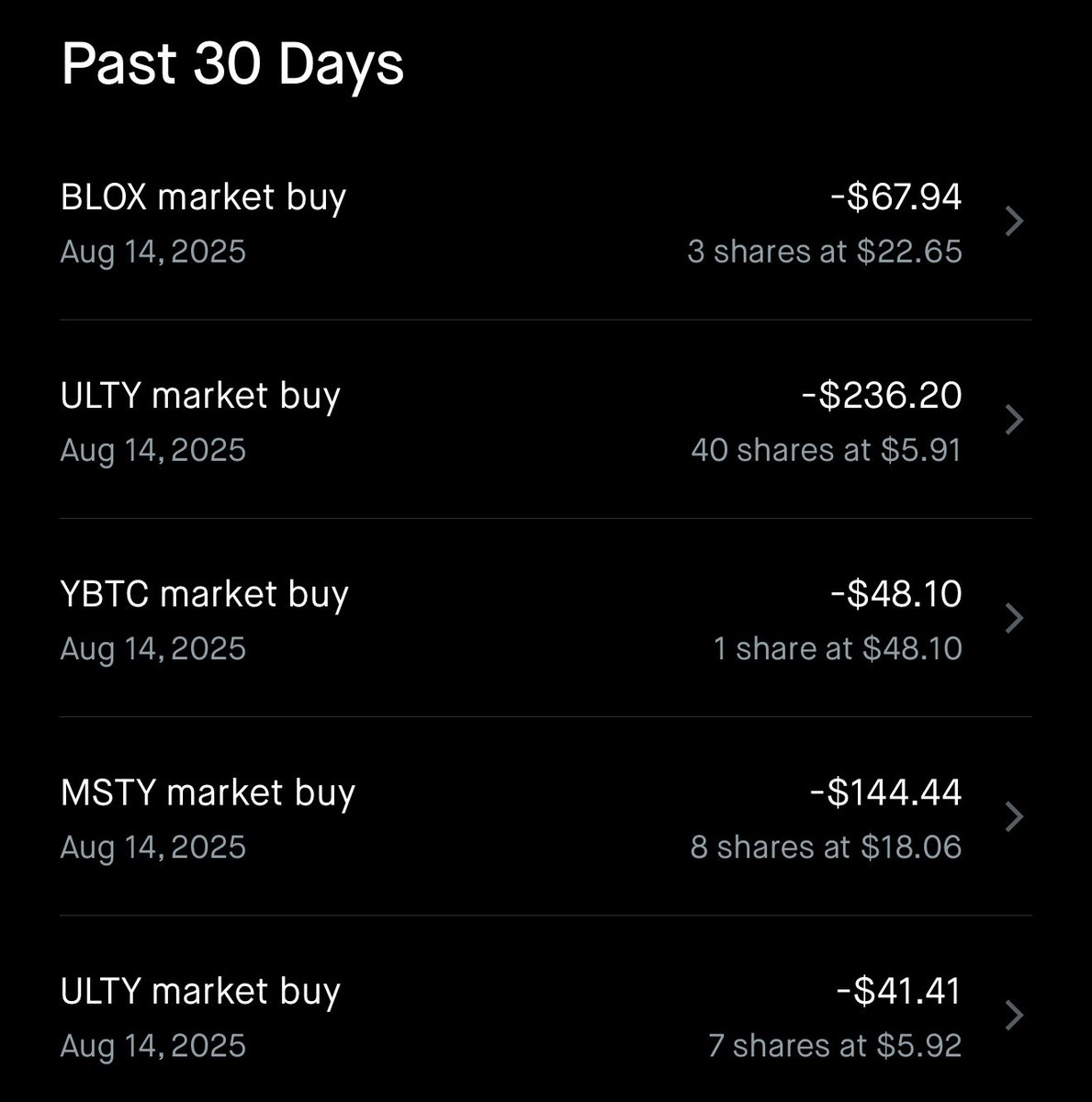 We love a buyer’s market 🤑