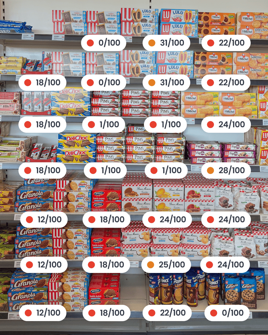 Sur la route des vacances, l’arrêt s’impose ⛽️🚗

Un petit creux, on file à la station-service… et on se retrouve face aux rayons snacks, sandwichs et gâteaux.

Verdict : quelques bonnes surprises ✅, des moins bonnes 🟠 et alors côté gâteaux… c’est la cata ❌

On devrait