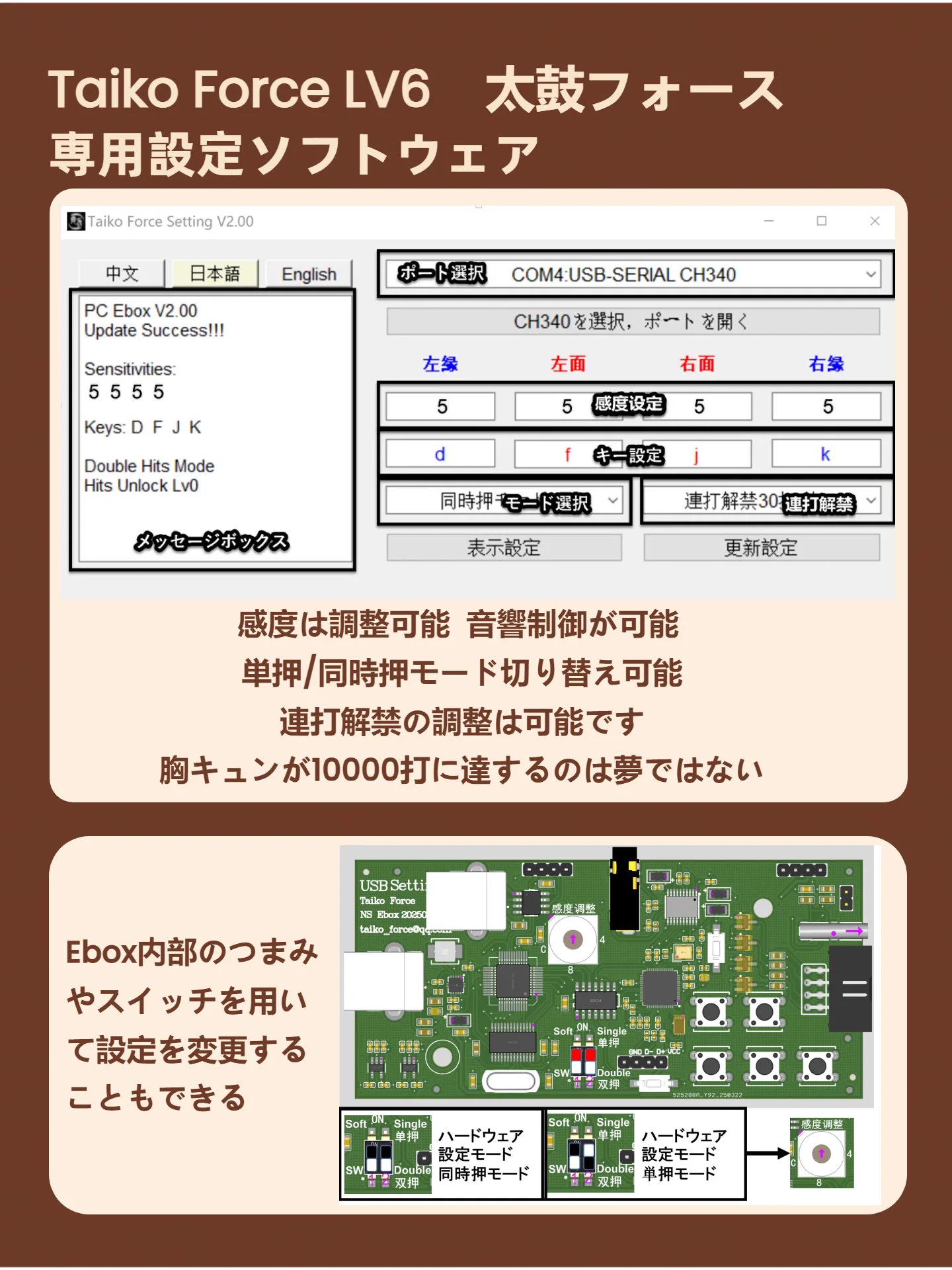 太鼓フォース@おうち太鼓製作者 on X: 