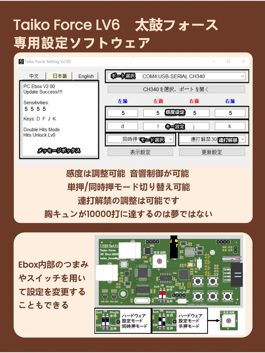 太鼓フォース@おうち太鼓製作者 on X: 