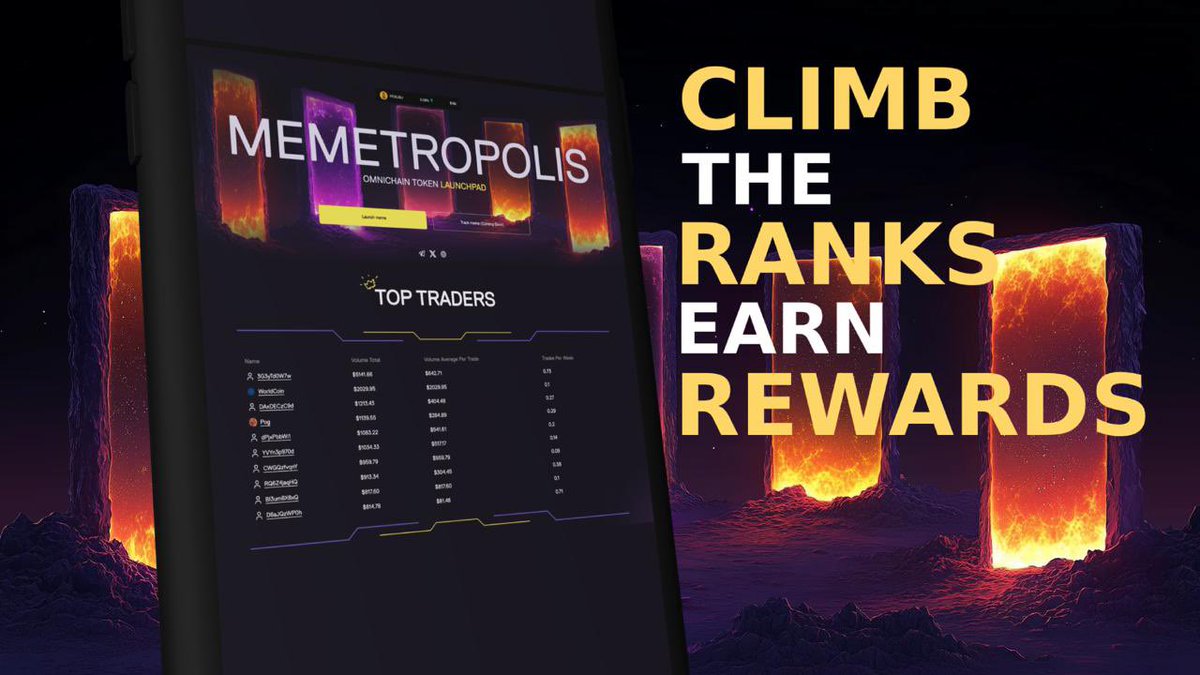 Do you have what it takes? 
Memetropolis.ai