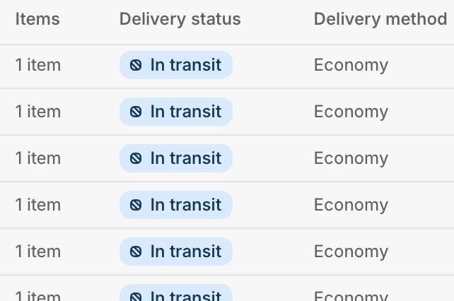 First shipment of Waterminder is already in transit. We can’t wait for you try it! 💦