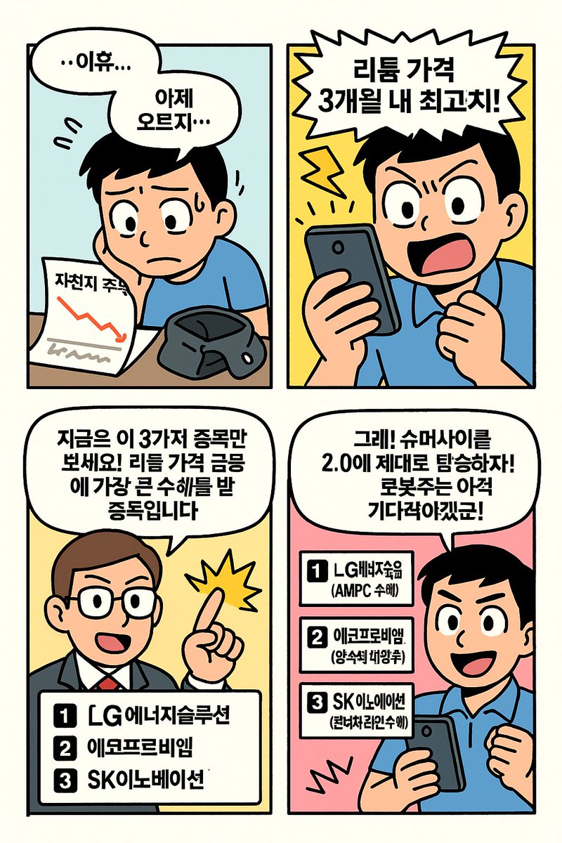 2차전지 투자자들 주목! 📢 드디어 바닥 탈출 신호가 포착됐어요!
✅ 핵심 트리거: 리튬 가격이 3개월 내 최고치를 기록하며 급등! ✅ 전문가 추천 3종목
1. LG에너지솔루션: AMPC 최대 수혜주 
2. 에코프로비엠: 양극재 대장주의 귀환 
3. SK이노베이션: 현대차 라인 수혜주
#2차전지 #2차전지관련주