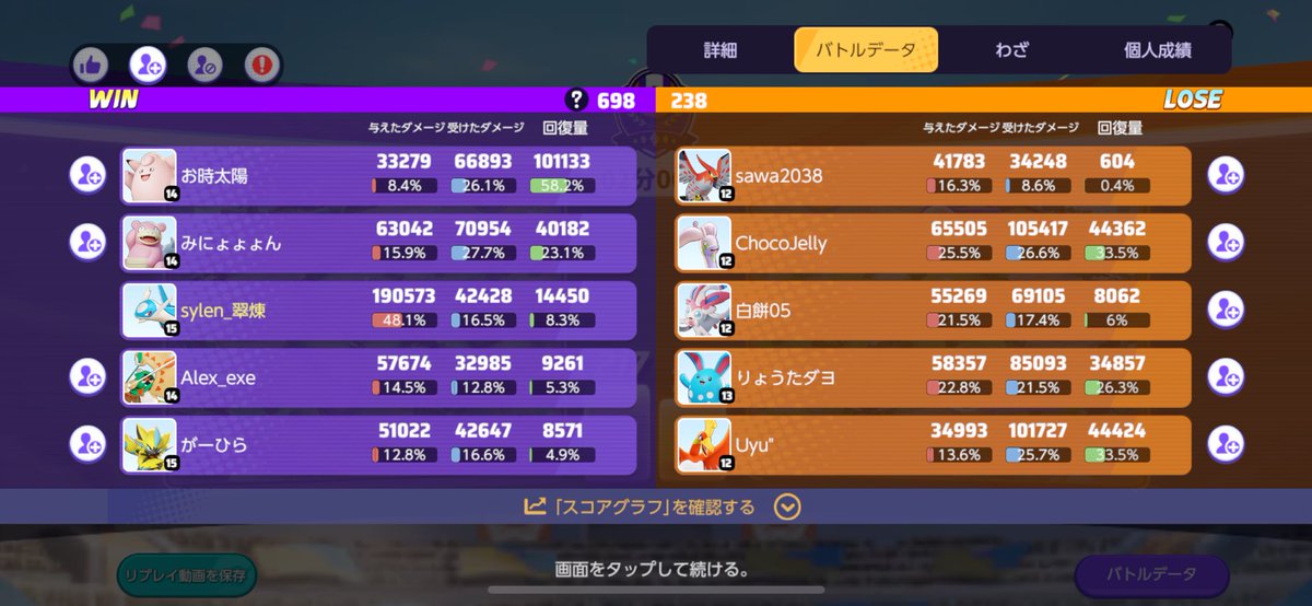 ひまだからやったけどこいつ壊れすぎだろwww