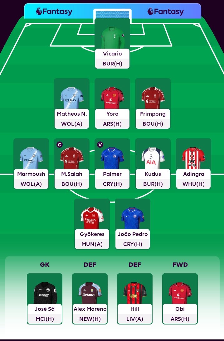 Tee_actually's tweet photo. @TheKopHQ @LazyFPL https://t.co/7D9BRRI8Xa