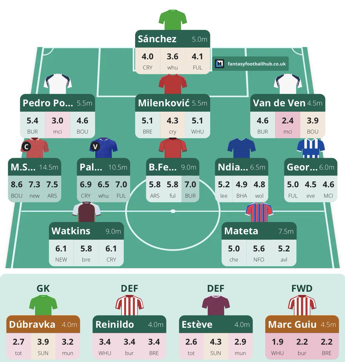 AbuBakar Siddiq tweet media