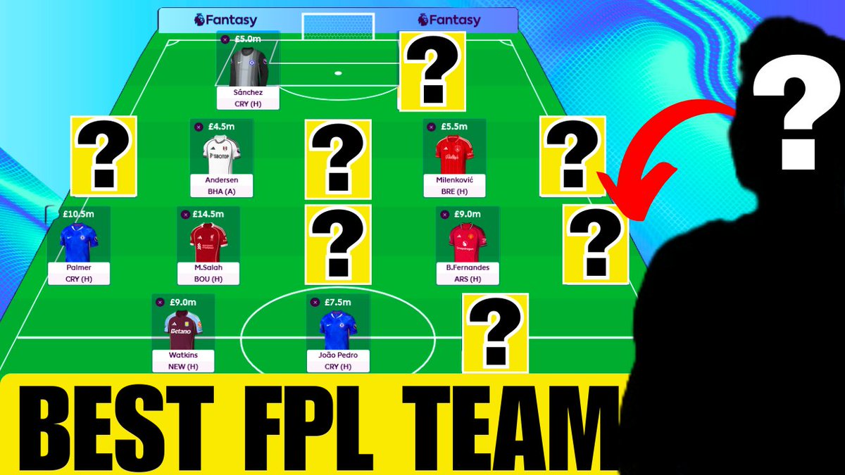 Jacob_PFC's tweet photo. FPL Gameweek 1 Team. Finished 580th overall last season! #FPL #fantasypremierleague #FPLCommunity 
https://t.co/AfaqlHNNXN https://t.co/buxhffxgSH