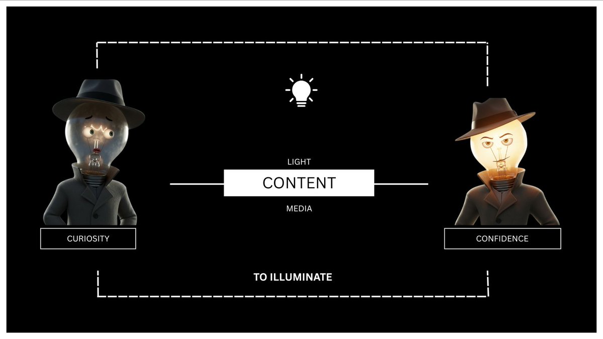 Light_media_'s tweet photo. CLARITY CHANGES EVERYTHING

At Light Media, we believe ideas shine brightest when they’re understood. 

From videos that simplify the complex to written pieces that break things down clearly, our work is all about helping people see the bigger picture and the finer details.

When information is everywhere, clarity is power.

We don’t just create content, we illuminate it, so you can not only know what a product does, but truly understand why it matters.

Knowledge is the bridge between curiosity and confidence.

We’re here to build that bridge for brands and communities, through every review, guide, and insight we share.

📢 Join our Telegram channel: https://t.co/zbkcwUxz9g

💡Support our work: Donate here → https://t.co/u4GTOxgZVS

🤝 DM is open for collaboration

Light Media
 To illuminate.