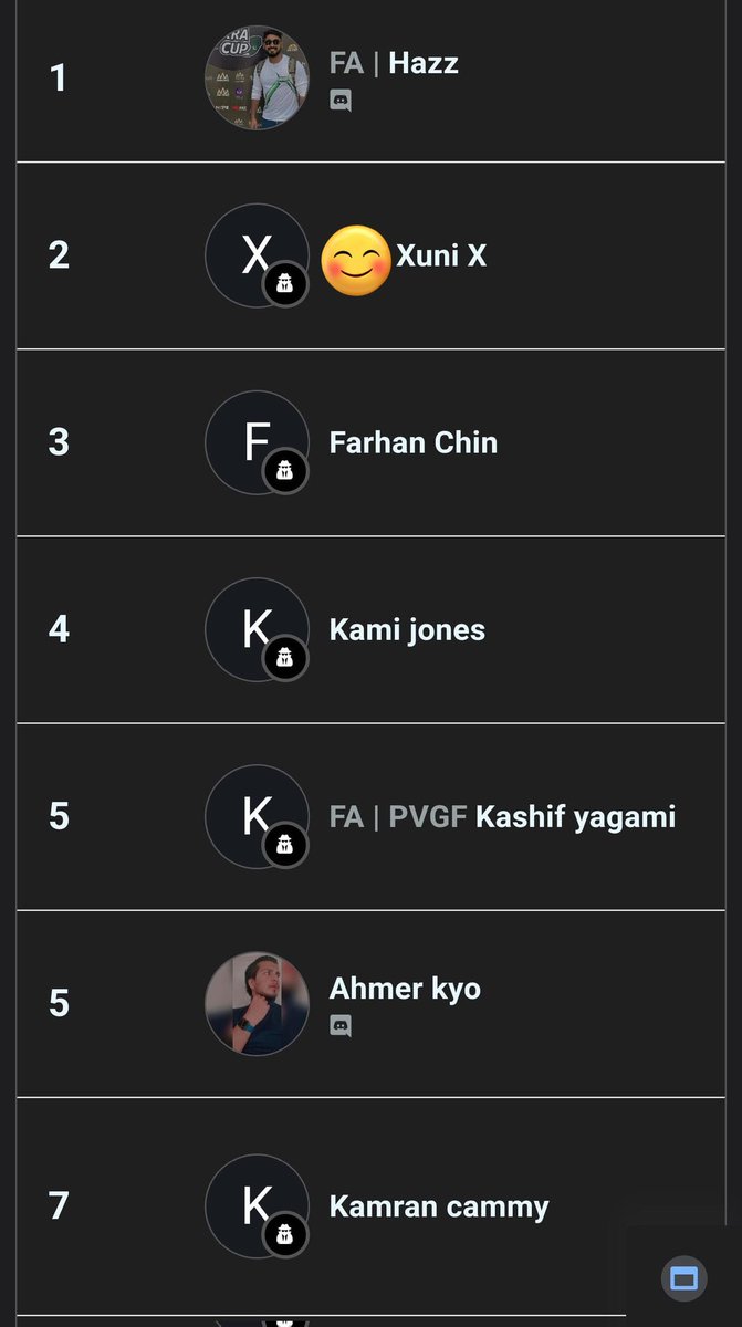 Zulqurnain Sheikh tweet media