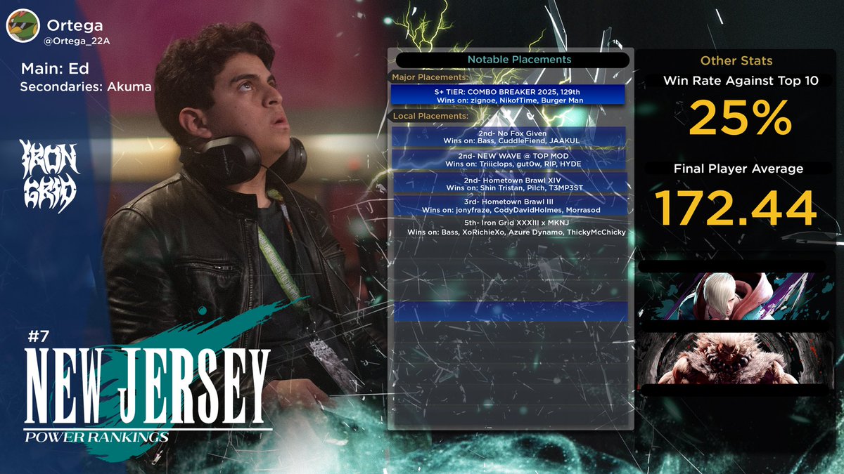 PROJECT AVALON tweet media