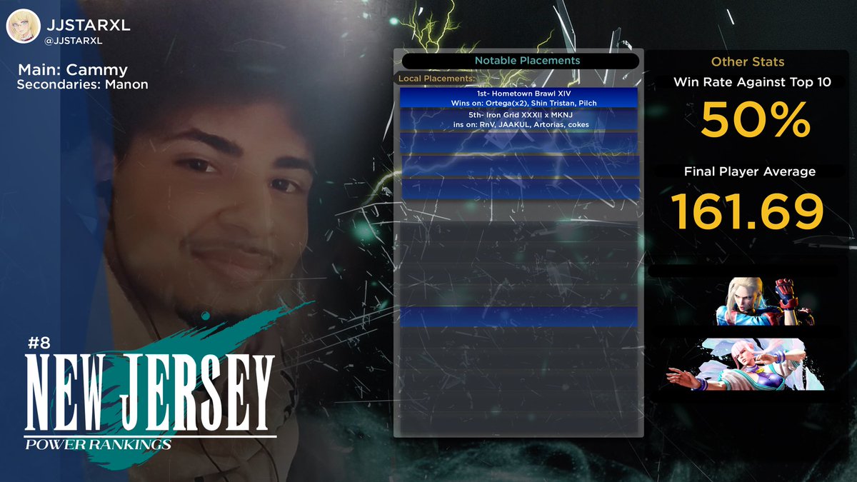 PROJECT AVALON tweet media