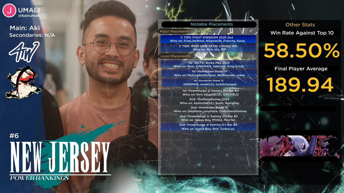 PROJECT AVALON tweet media