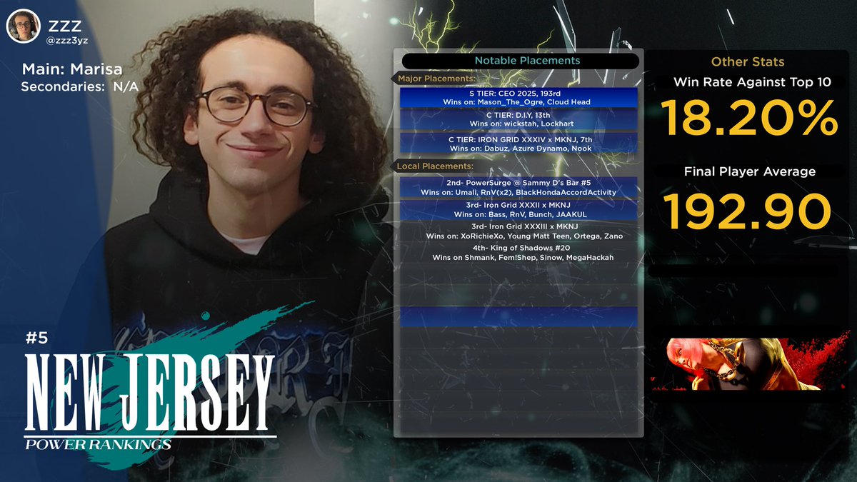 PROJECT AVALON tweet media