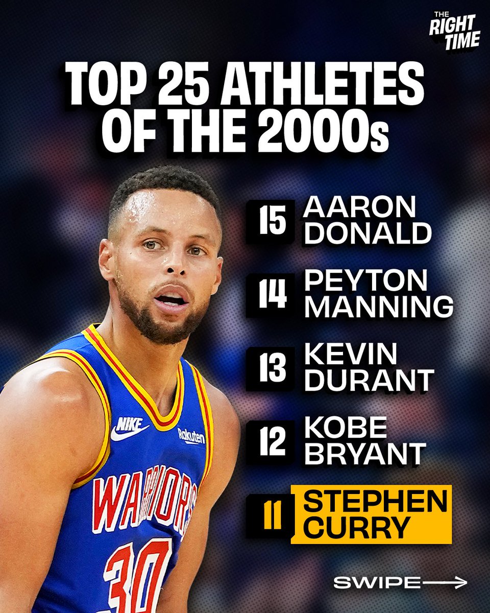 The Right Time with Bomani Jones (@righttimebomani) on Twitter photo 