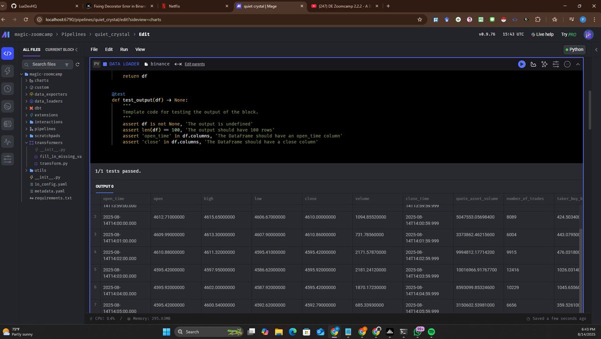 gatitu_mwangi's tweet photo. Just conjured up a live #Binance ETH/USDT pipeline with Mage Pipeline
- 100 clean rows, validated and ready for analysis
- Data engineering magic in action โ from API โ DataFrame โ Insights
#DataEngineering #MageAI #Crypto #Python https://t.co/IIv0Wrgt9F