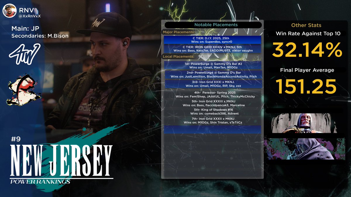 PROJECT AVALON tweet media