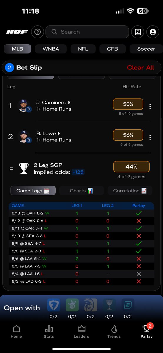 SauteedParlays's tweet photo. Fun fact last 4 homers these guys have hit is in the same game  maybe they got a bet with eachother or something 🤣🤣 https://t.co/eFxhx2GcQf
