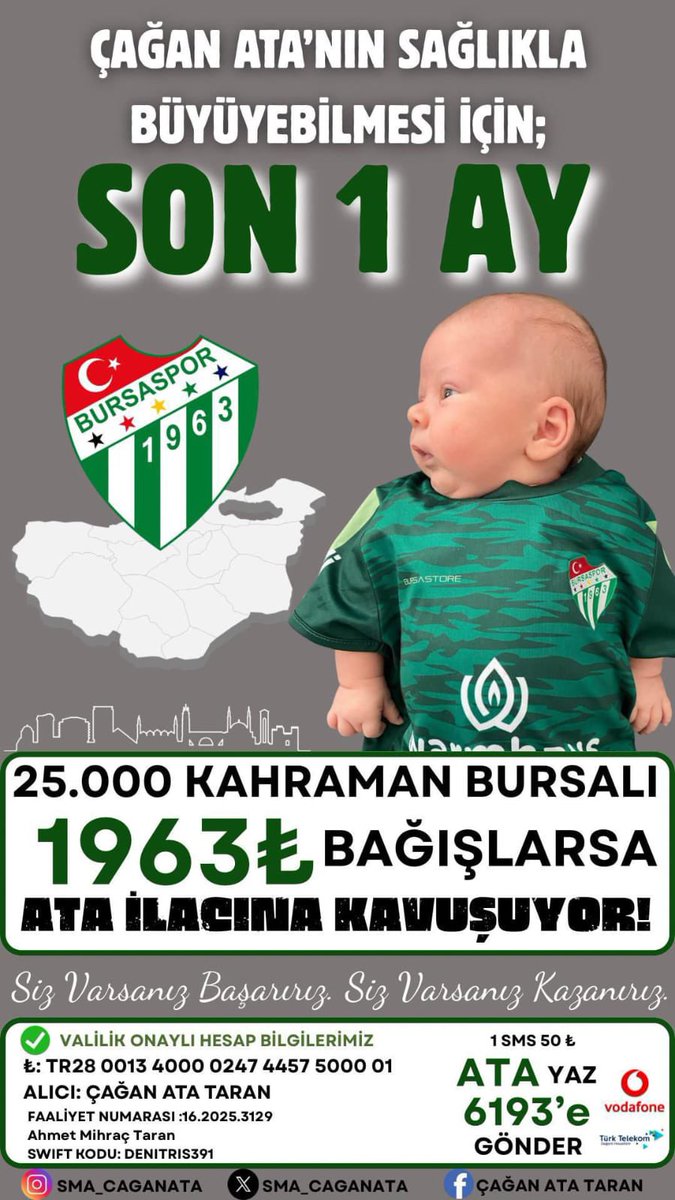 Minik Çağan Ata’nın Umudu Olalım 

Bursa’da yaşayan Aleyna ve Ahmet Miraç Taran çiftinin ilk evladı Çağan Ata, 21 Mart 2025’te dünyaya geldi. Ancak doğumdan sadece 18 gün sonra yapılan testte minik kalbine ağır bir yük yüklendi: SMA Tip-1.

Henüz hiçbir belirti göstermeyen