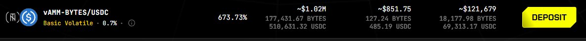 Almost 24 hours into the epoch on <a href="/BlackholeDex/">Blackhole</a> and the efforts of citizens <a href="/NeoTokyoCode/">NEO TOKYO</a> are showing. 🌆

Pool liquidity now over 1million.... 😳

over 670% on the $Bytes / $USDC pair. 

Rumours of <a href="/bytestreet/">ByteStreet</a> meeting tonight to reveal (redacted)..... An open speakeasy gives a