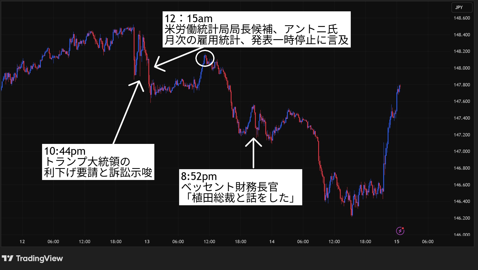 12/3で削除するため限定値下げ　TODAYFUL Sawako Yasuda/Street Insights on X: 