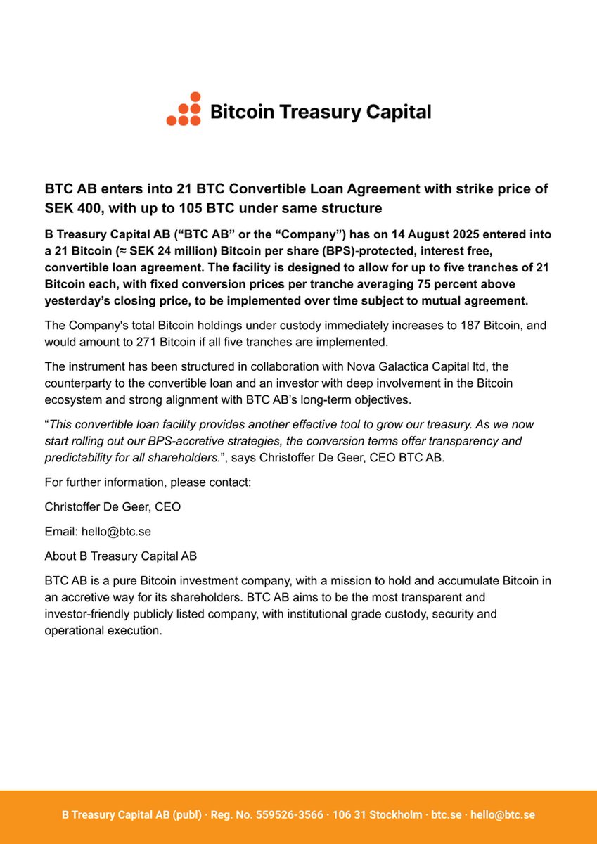 BitcoinTCAB's tweet photo. BTC AB enters into 21 BTC Convertible Loan Agreement with strike price of SEK 400, with up to 105 BTC under same structure

Full PR: https://t.co/dnryn4rCdl https://t.co/viCyaPCluk