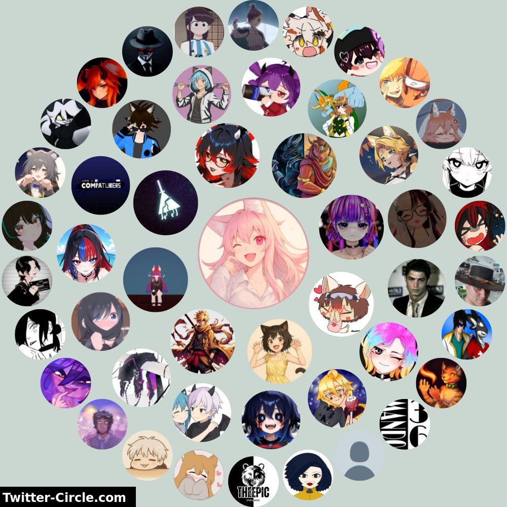 Mi Círculo de Interacción de Twitter

➡️ infintytweet.me/interaction-ci…