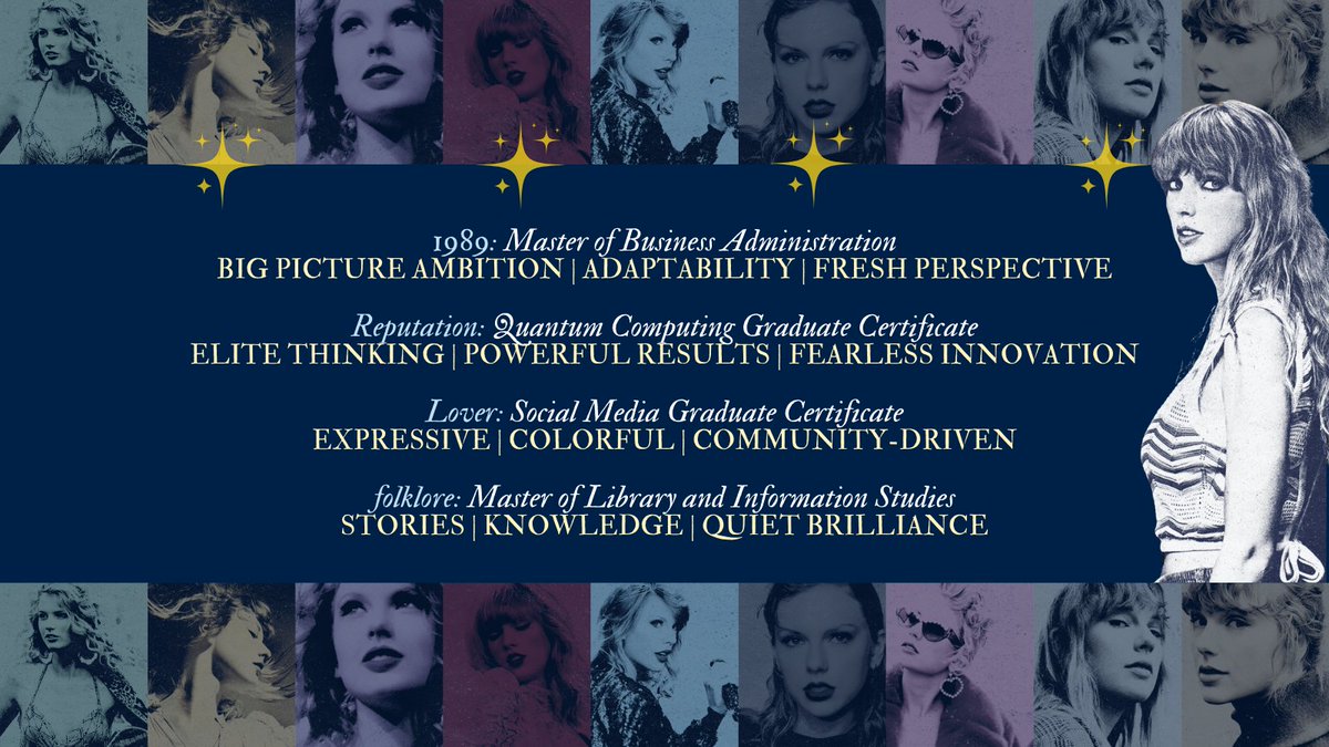 URI Online tweet media