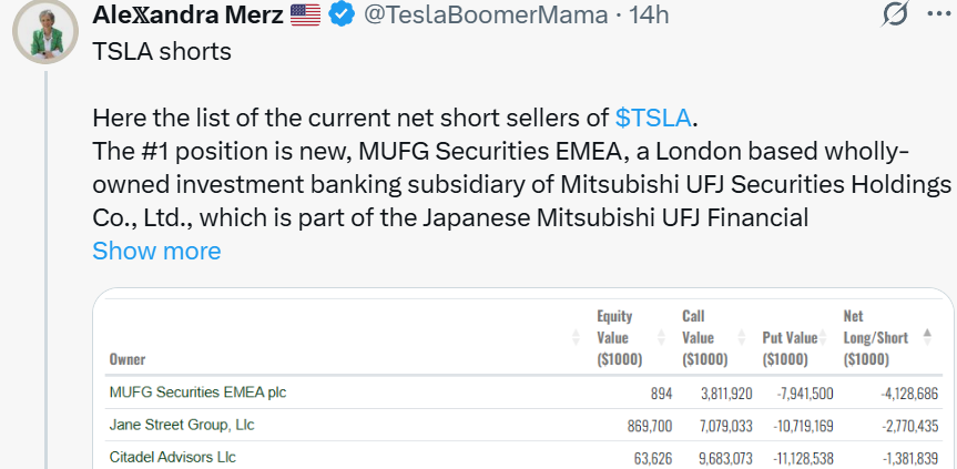 SBF worked at Jane Street. SBF founded FTX. FTX was bad.

Brett harrison88 worked at Jane Street. Brett Harrison lied about FTX tokens being backed 1 for 1. Brett bad.

Jane Street short TESLA. Jane Street alleged to have been very very bad in India.

Ergo. Tesla go up, Jane