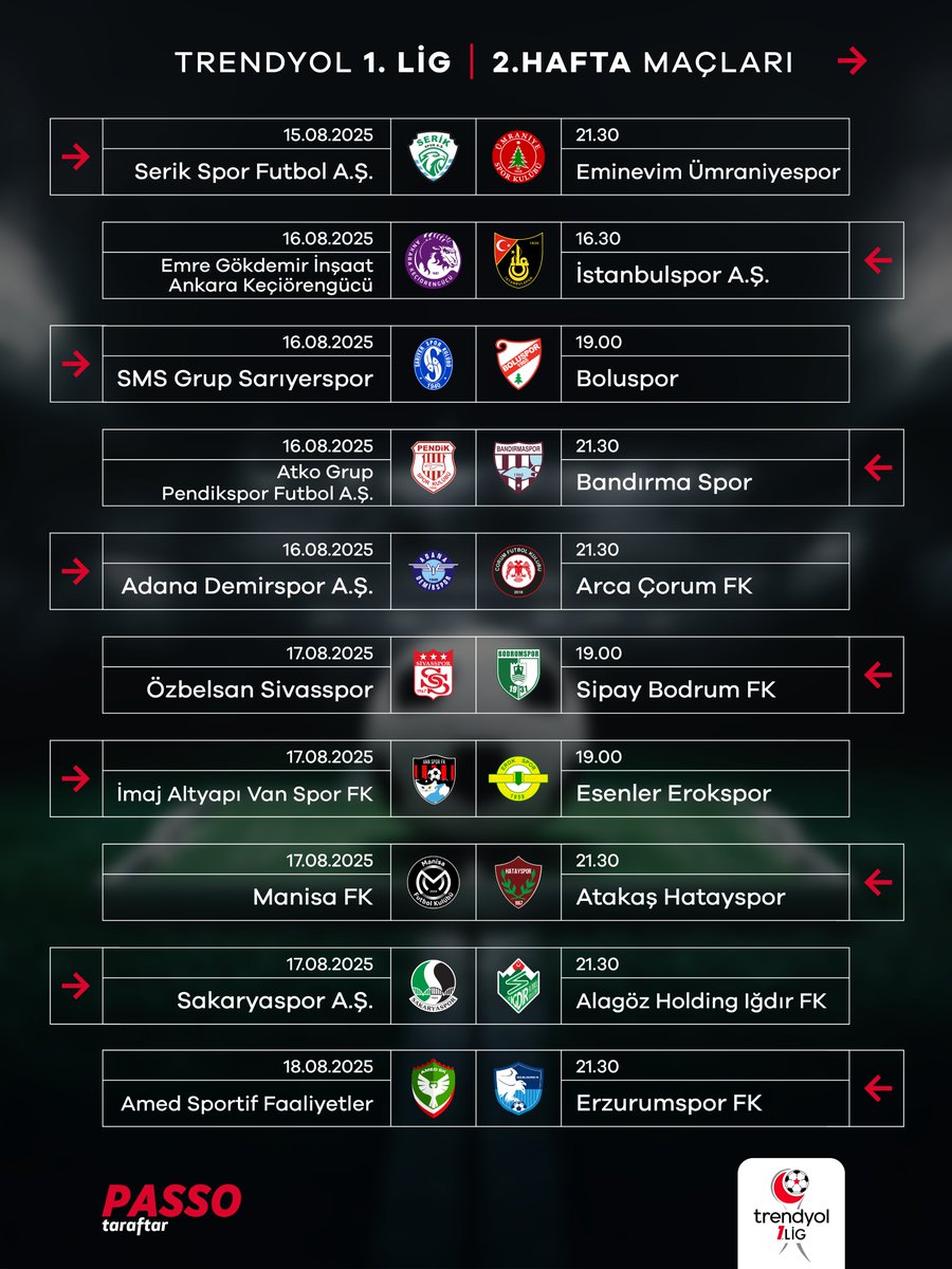 Haftanın birbirinden heyecanlı maçlarına hazır mısın? 🏟️⚽

İşte Trendyol Süper Lig ve Trendyol 1. Lig’de haftanın karşılaşmaları ➡️