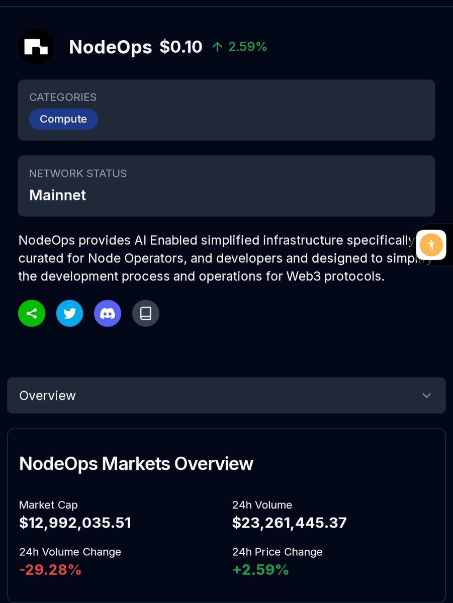 6aruch's tweet photo. While others are still talking, NodeOps is busy building infrastructure that outshines others — and the stats on DePIN Pulse say it all 📊
Check here: https://t.co/u279D9efZj
Engage @BuildOnNodeOps to be part of the fam at #NodeOpsHQ
Click: #DeployAndEnjoy now!! https://t.co/MarChNcACU