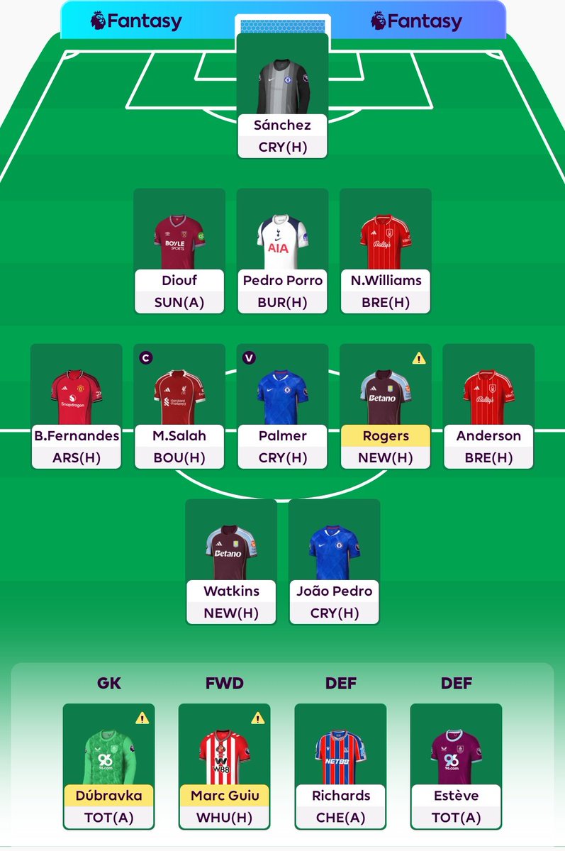 DBSkyFF's tweet photo. @BigManBakar Just sweating on those 4.5s
A: Diouf and Richards/Guehi
B: VDV and Richards/Guehi
C: Konsa and Richards/Guehi https://t.co/0Nj9oBIjss