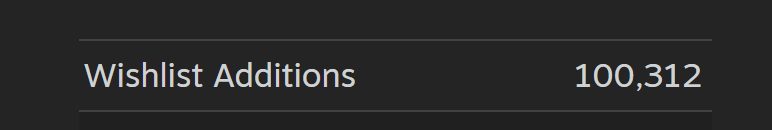 finally🤸‍♂️