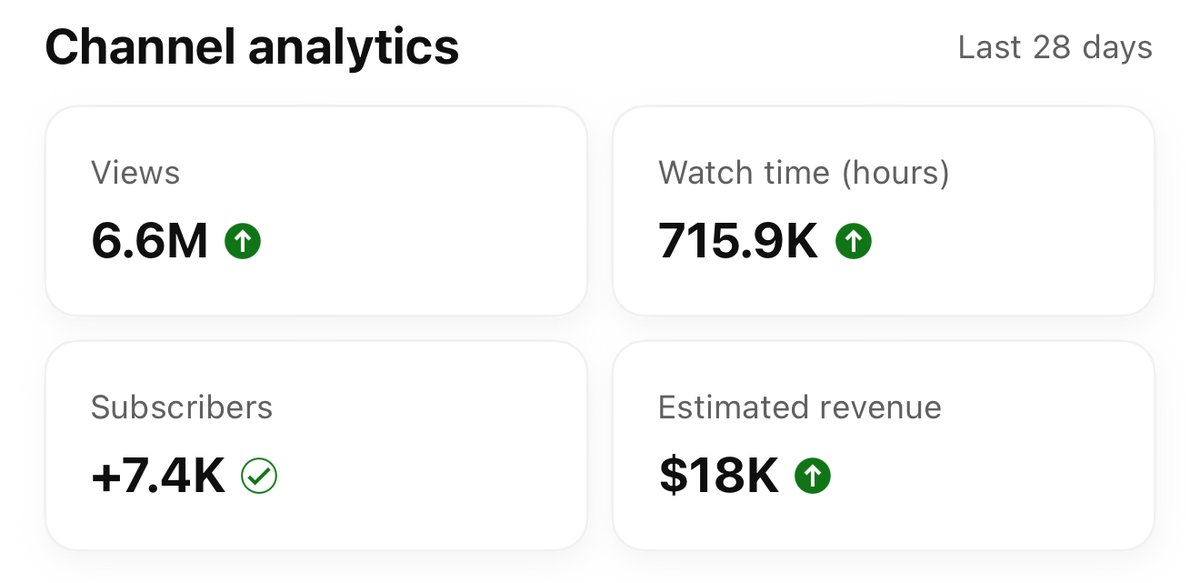 wannercashcow's tweet image. I&apos;m looking for more people who want to build a faceless YouTube channel to $3,000-$5,000/month with 1-on-1 help.

Comment &quot;YT&quot; and I&apos;ll send you more information.

Note: not cheap.