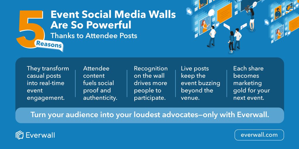 everwall's tweet image. Your attendees are already posting.
Why not turn that into shared energy and screen-worthy moments?

#EventStrategy #SocialWalls #HashtagPower #DigitalEvents