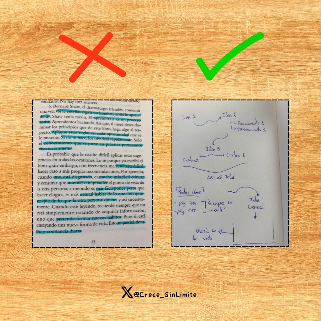 Crece_SinLimite's tweet photo. Terminas de leer un libro, pasa 1 semana y… no te acuerdas de nada.

Esto entre algunas causas es por la falta de atención.

Pero también por tu toma de notas. 📝

Aquí tienes 3 métodos para que recuerdes TODO cuanto lees: https://t.co/YzxsgLbuMH