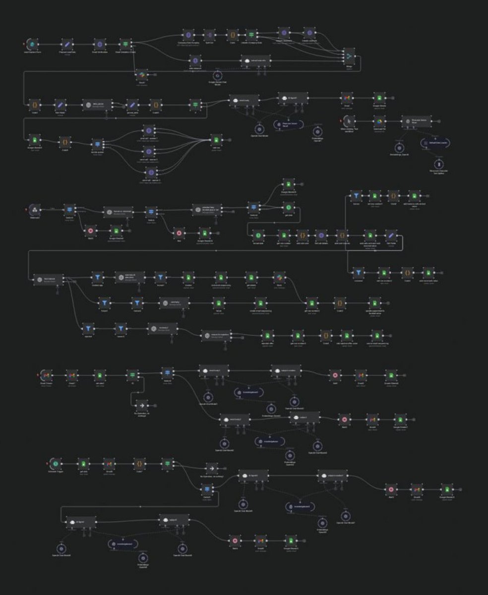 DataBIAnalytics's tweet image. Why Today’s Complex AI Will Be Tomorrow’s Competitive Advantage!

I had to laugh when I saw this workflow map.

This is from n8n.io, a platform that allows you to automate and build AI agents. If you’ve never seen one before, yes, it looks like a spider web built…