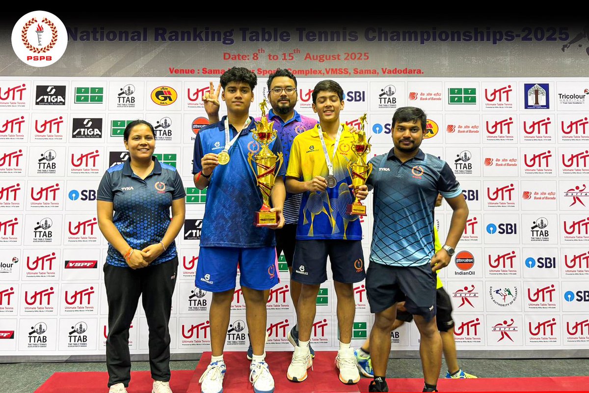 pspbmedia's tweet photo. Golden smash &amp; Bronze strike! 🥇🥉

Sahil Rawat rules U17 with Gold, Dhairya fights hard for Bronze at UTT National Ranking 2025

PSPB is proud of our boys from PSPB Table Tennis Academy and the coaches for their consistent performances at both, Domestic &amp; International, arenas. https://t.co/ymQsKgyAnE