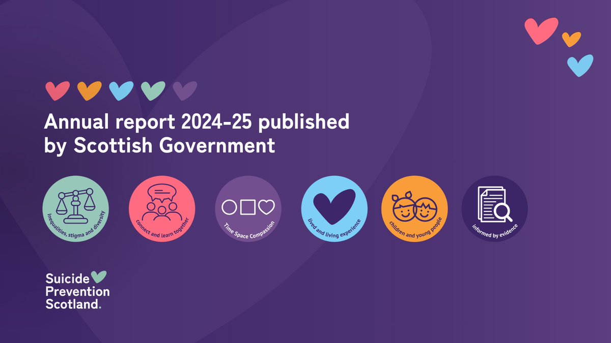 Suicide Prevention Scotland (@suicideprevscot) on Twitter photo Colleagues <a href="/scotgovhealth/">Scot Gov Health</a> have today published our annual report for the year to 31 March 2025.
Review the full report and access our key achievements guide over on our website.
🔗 suicideprevention.scot/articles/suici… Colleagues <a href="/scotgovhealth/">Scot Gov Health</a> have today published our annual report for the year to 31 March 2025.
Review the full report and access our key achievements guide over on our website.
🔗 suicideprevention.scot/articles/suici…