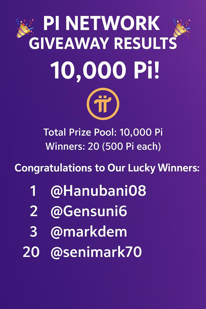 🎉 PI NETWORK GIVEAWAY RESULTS – 10,000 Pi! 🎉

💰 Total Prize Pool: 10,000 Pi
👥 Winners: 20 (500 Pi each)

🏆 Congratulations to Our Lucky Winners:
1️⃣ @Hanubani08
2️⃣ @Gensuni6
3️⃣ <a href="/markdem/">mark darmoo</a>
20️⃣ @senimark70

🚀 Keep Mining, Keep Believing – The Pi Revolution is Here!
#PiNetwork