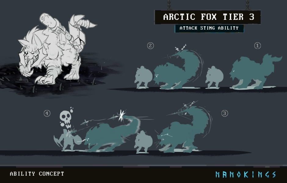RunicDices's tweet image. Ability Mockup – Arctic Fox: Tier 3 ❄️🩸
Fangs pierce. Venom burns. The chill hits deeper. 💥

💬 Strike fast… watch them freeze. 💀

#conceptart #indiegames #gamedev #pixelart #gamedevelopment #art #indiedev #roguelite #game #indiegamedev #thursday #gamedesign #showcase