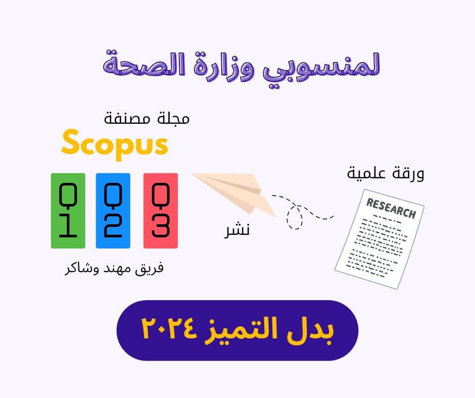 نشر بحث علمي 
نشر بحوث تمريض
نشر بحوث طبية
نشر بحوث علمية ‍‍‍‍‍‍‍‍‍‍‍‍‍‍‍‍‍‍‍
نشر بحوث ماجستير 
نشر ورقة علمية 
نشر بحوث صحية 
نشر بحوث هندسية 
نشر بحوث مختبرات 
نشر بحوث كيمياء 

للتواصل
wa.me/+966539612573
#حياة_الفهد #وزارة_الداخلية