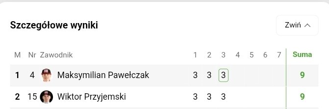 Dyletancik tweet media